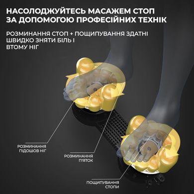 Массажер для ног Weizer WarmFeetComfort Blue с функцией теплого компресса