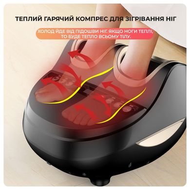 Массажер для ног Weizer FeetPRO Deluxe