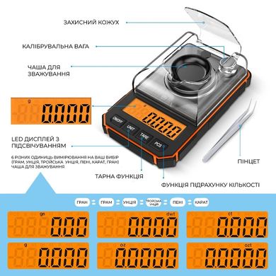 Ювелирные элеĸтронные весы PowerMe Fuzion 0,001г сверхточные (PWM-80900)