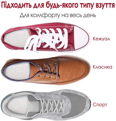 Гелеві устілки ортопедичні Weizer Gel insole