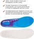 Гелеві устілки ортопедичні Weizer Gel insole