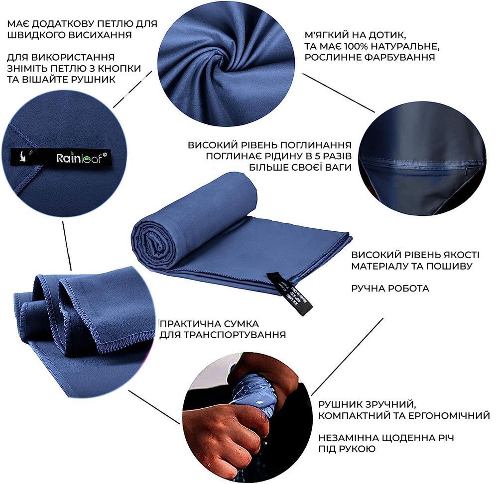 Полотенце из микрофибры быстросохнущее Weizer QuickDryTowel XL Navy (76x152см)