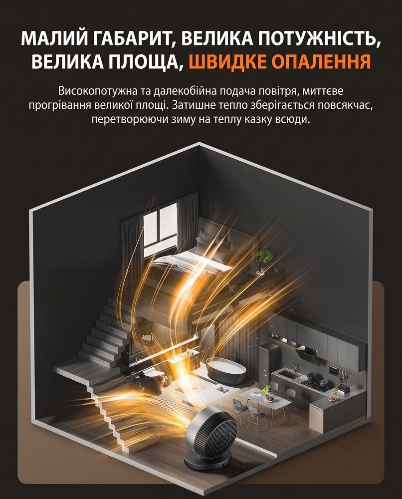 Портативний керамічний обігрівач Weizer AeroHeat Prime 500W з захистом від перекидання та перегріву