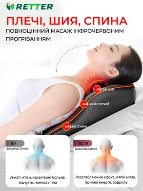 Масажер для шиї та спини RETTER MaxRelax (RT-78090)