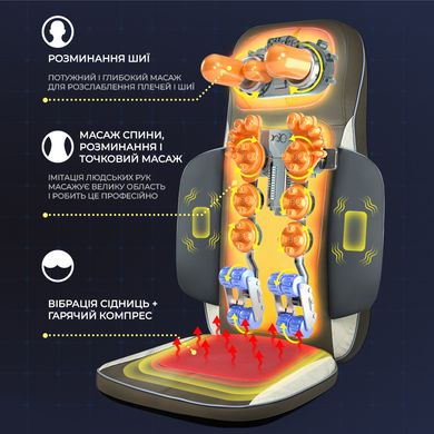 Масажна накидка на кресло Weizer Renew Chair