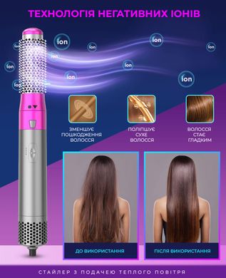 Стайлер для волосся іонний Weizer Ionic Hair Styler 5in1 (RT-51099)