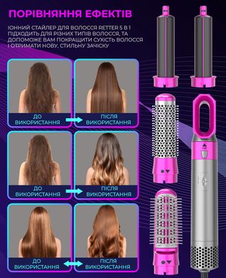 Стайлер для волосся іонний Weizer Ionic Hair Styler 5in1 (RT-51099)