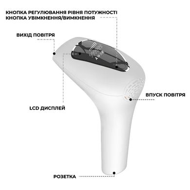 Фотоепілятор Weizer IPL ClearCold з ефектом охолодження (RT-8600)