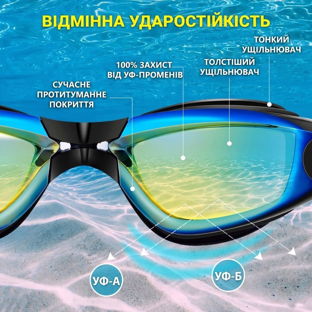 Набор для плавания Nordvik HydroPulse с антифогом и UV-защитой: очки, кейс, беруши и зажим для носа Black Mirrored