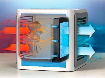 Портативный кондиционер Arctic Air