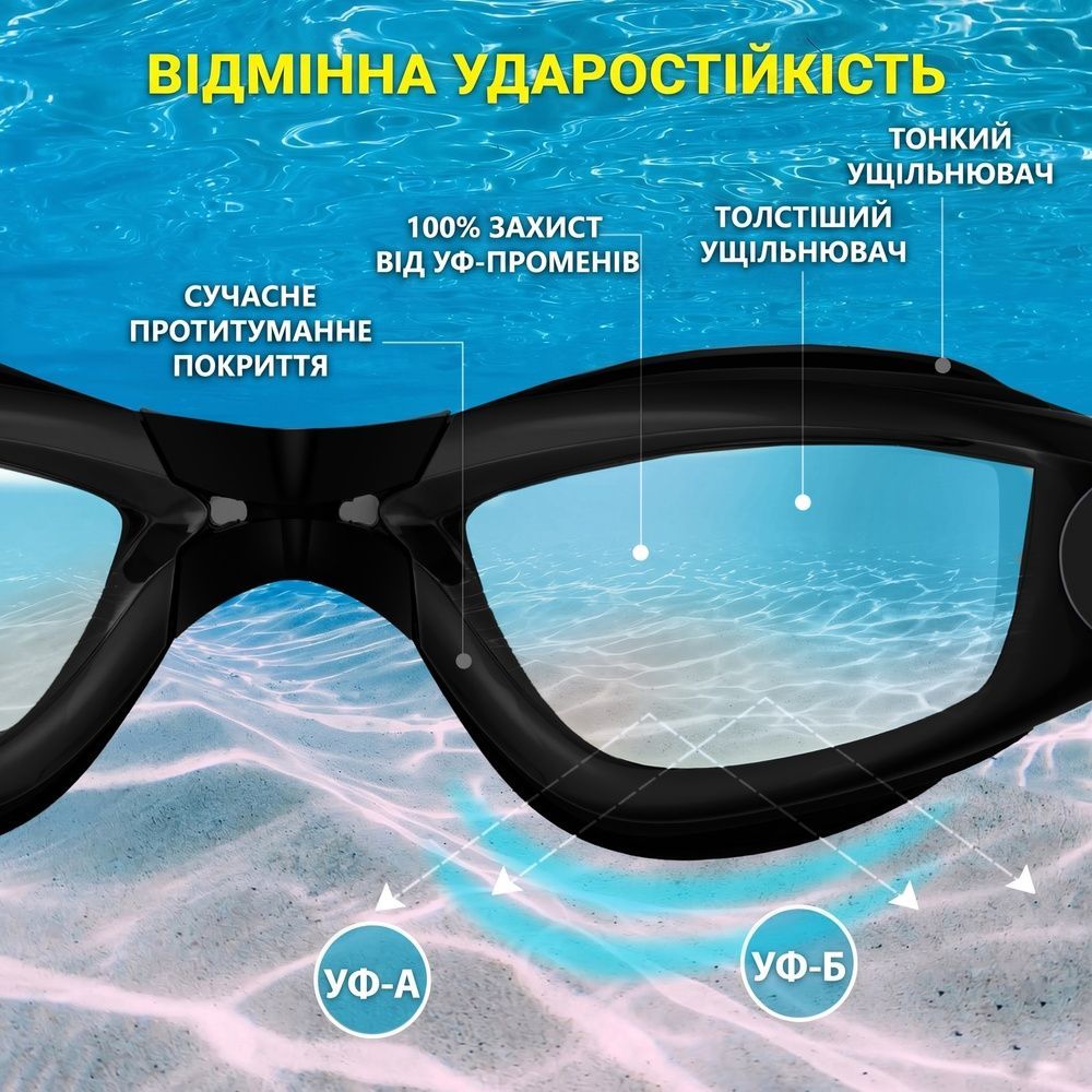 Набор для плавания Nordvik HydroPulse с антифогом и UV-защитой: очки, кейс, беруши и зажим для носа Black
