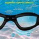 Набор для плавания Nordvik HydroPulse с антифогом и UV-защитой: очки, кейс, беруши и зажим для носа Black