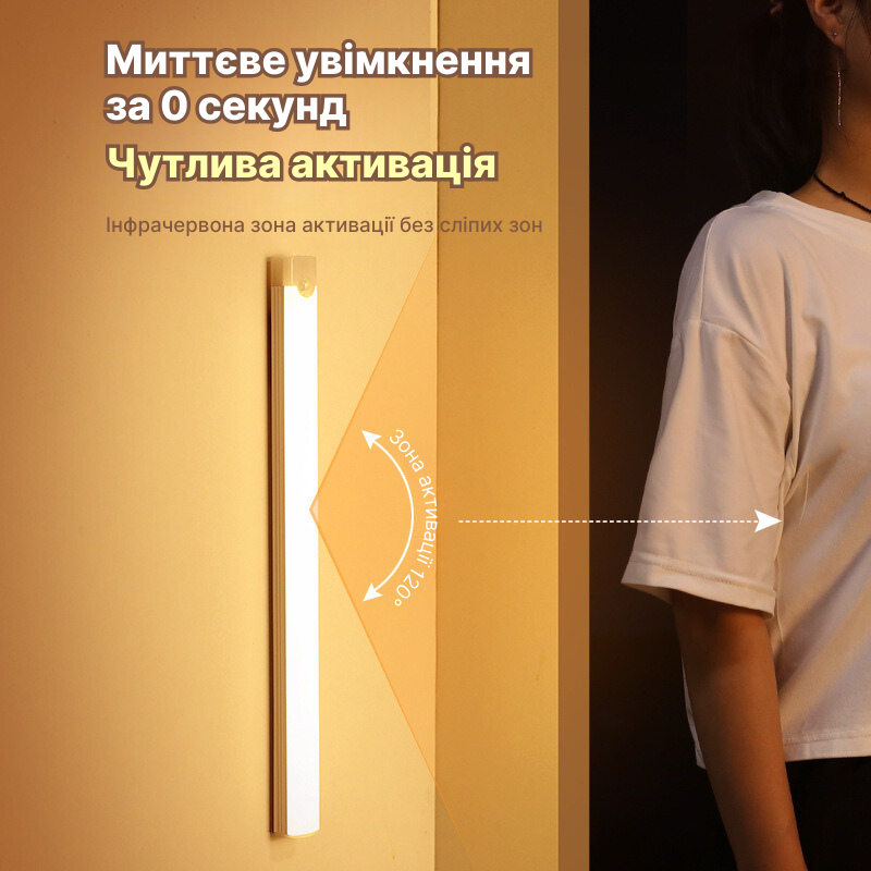 Світильник бездротовий із датчиком руху PowerMe SenseBright