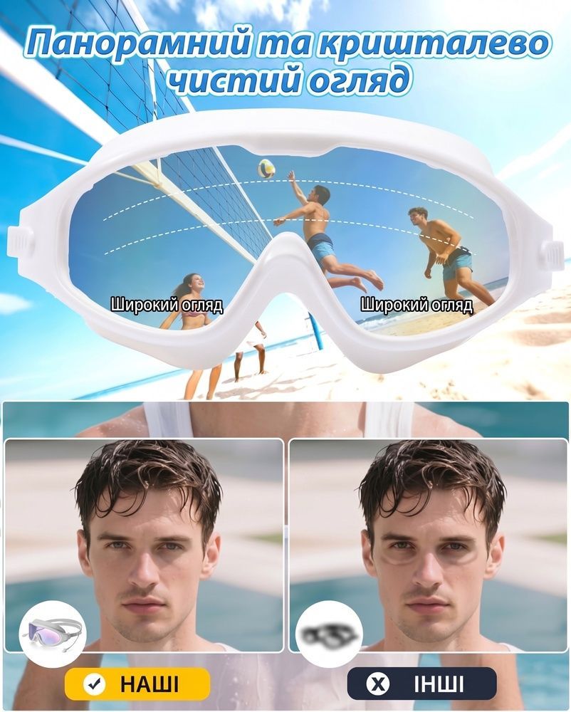 Очки для плавания Nordvik HorizonPro панорамные с антифогом и UV-защитой White