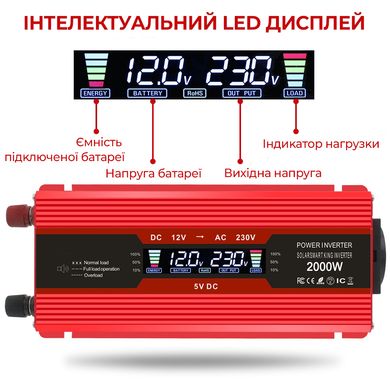 Инвертор PowerMe 2000W напряжение 12V на 220V (PWM-INV2000)