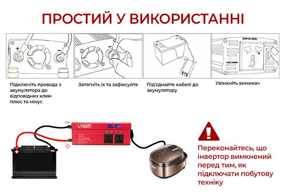 Інвертор PowerMe 2000W напруга 12V на 220V (PWM-INV2000)