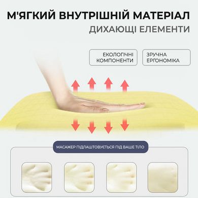 Массажная подушка RETTER ReLux Massage Pillow Pro16 (RT-76016)