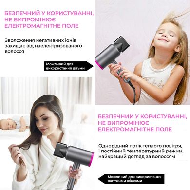 Ионный фен для волос Weizer Ionic Hair Dryer 2000W (RT-17200)