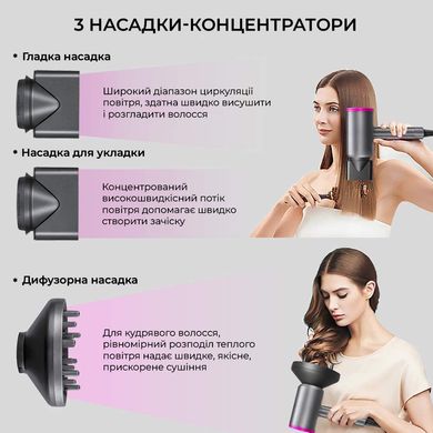 Іонний фен для волосся Weizer Ionic Hair Dryer 2000W (RT-17200)